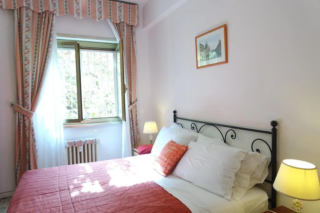 The Condottieri Rooms Rome