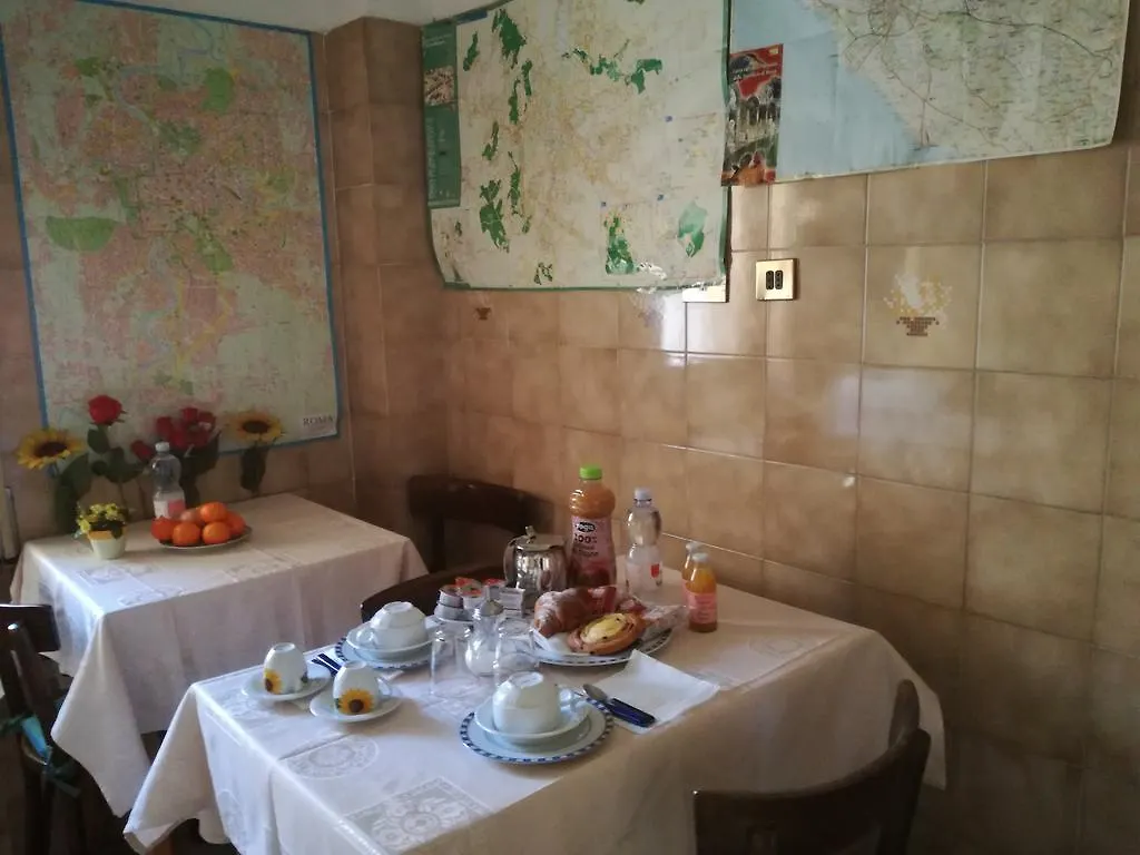 The Condottieri Rooms Rome